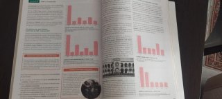 Historia de España 2 BA