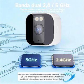 Cámara Seguridad Fanxiang 3