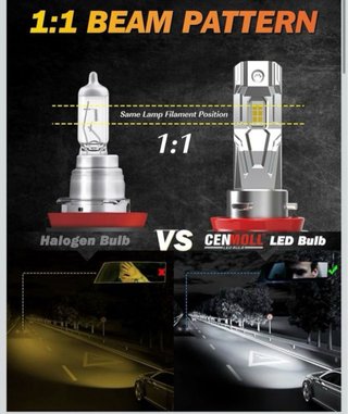 Bombilla LED H11 CENMOLL