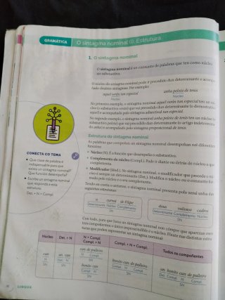 Lingua e Literatura 3 ESO Construindo Mundos