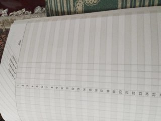 Cuaderno del profesor