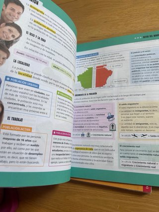 Ciencias Sociales 4, Segundo Ciclo Primaria, Ca...