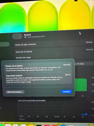 MacBook Pro 13 M1 256GB 88% Batería solo en person