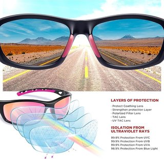 Gafas de Sol Polarizadas Deportivas Protección