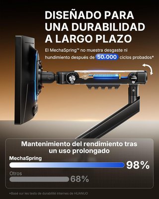 Soporte Monitor para Pantallas de 13" a 32"