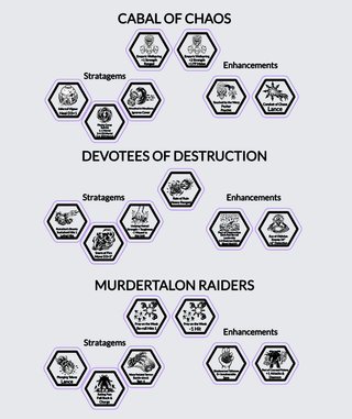 Tokens Marines Espaciales del Caos / Chaos Marines