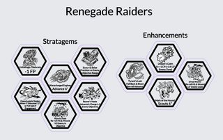 Tokens Marines Espaciales del Caos / Chaos Marines