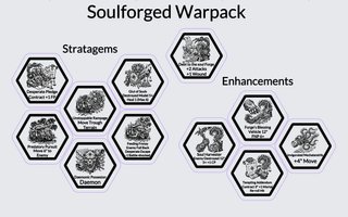 Tokens Marines Espaciales del Caos / Chaos Marines