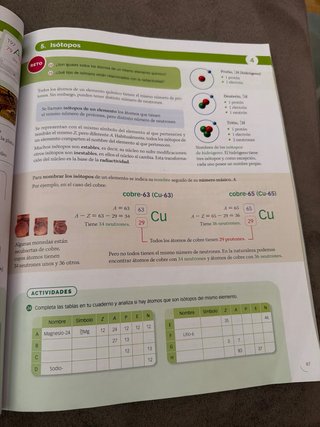 Física y Química, 2 ESO, Castilla y León, Proye...