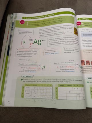 Física y Química, 2 ESO, Castilla y León, Proye...
