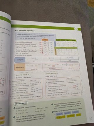 Física y Química, 2 ESO, Castilla y León, Proye...