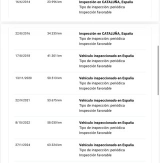 Volkswagen Tiguan 2.0 TDI 4M 140cv DSG +Motion