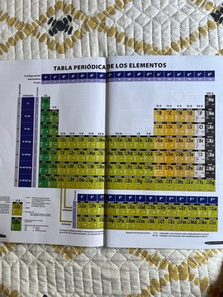 Física y Química 3 ESO Oxford Geniox