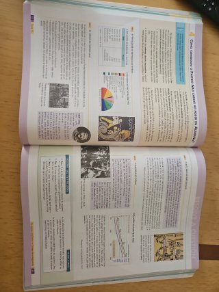 HDM, historia do mundo contemporáneo, Bacharelato