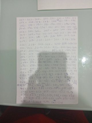 Cromos Panini Mundial XL depende cartas y precio