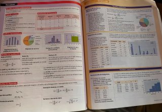 Matemáticas aplicadas a las ciencias sociales 1