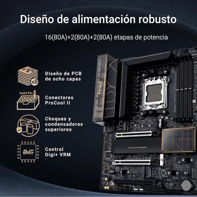 Placa Base ASUS ProArt X870E-CREATOR WiFi