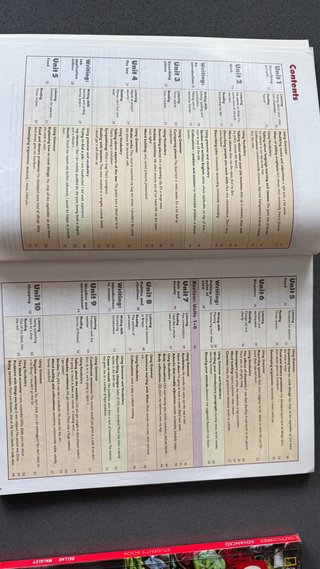 Libros Inglés C1: Outcomes & Innovation