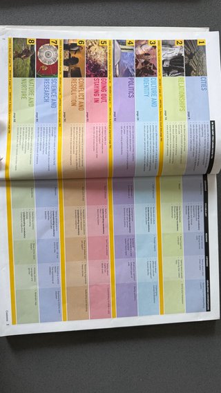Libros Inglés C1: Outcomes & Innovation