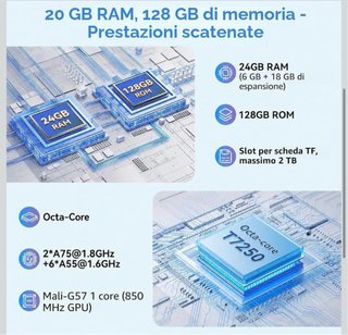 Tablet Gemini Android 16 11 24GB RAM 5G