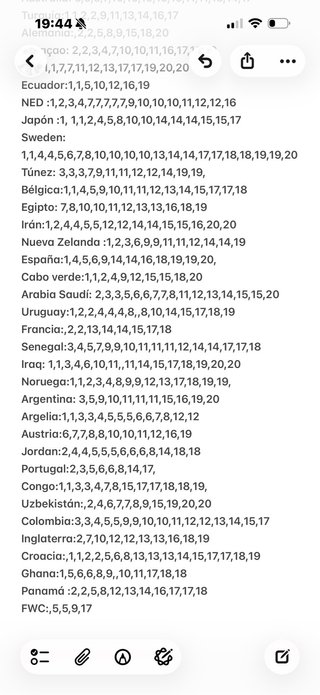 Intercambio cartas mundial 2026