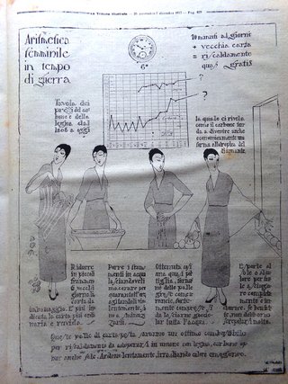 La Tribuna Illustrata 25 Novembre 1917 WW1