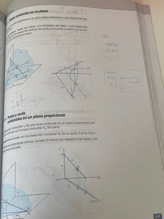 Dibujo técnico 1 Bachillerato