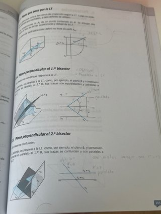Dibujo técnico 1 Bachillerato