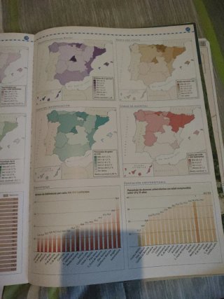 Atlas geográfico de España y del mundo