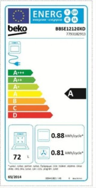 Horno y vitrocerámica BEKO BBSE12120XD