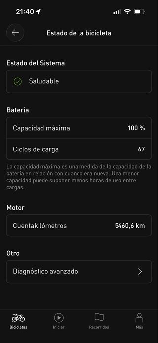 Specialized Turbo Levo Comp