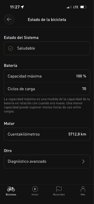 Specialized Turbo Levo Comp