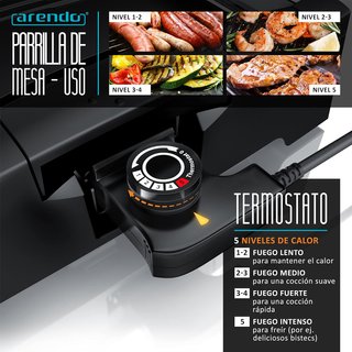 Barbacoa Eléctrica Arendo Nueva