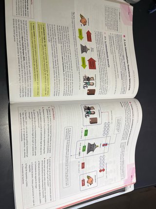 Economía 1o Bachillerato : Smartbook