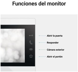 MONITOR ADICIONAL  EASYKIT ESSENTIAL