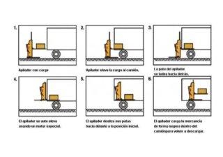 Apilador Autoportante