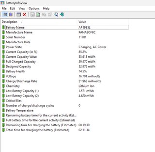 Acer TravelMate P214-53 i3 8GB 256GB NVMe