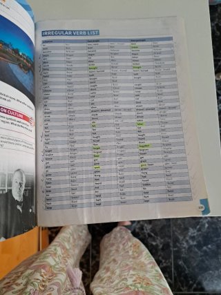 Synchronize 4 Students Book (Spain)