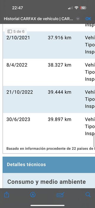 Fiat Doblo 2004