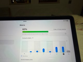 Tablet Samsung Galaxy S9 FE+