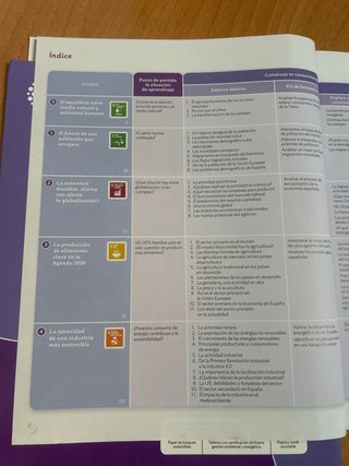 Geografía 3 ESO Santillana Construyendo mundos