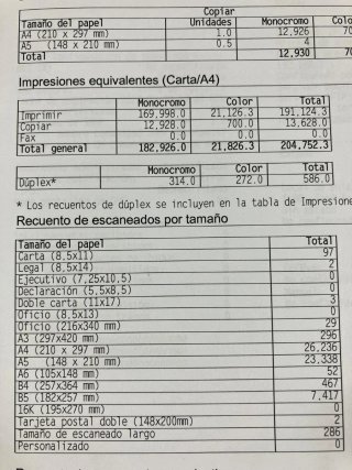 Impresora Multifunción A3 Color HP LaserJet E87640