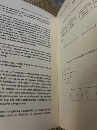 Libro La Dirección de los Procesos de Compra