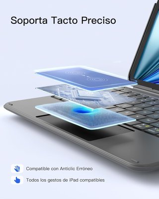 Tastiere ultraleggere e rimovibili Inateck per iPad