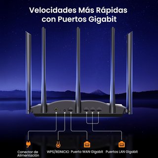 Router WiFi 6 Banda Dual Tenda RX12 Pro