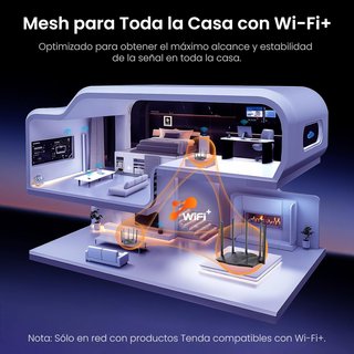 Router WiFi 6 Banda Dual Tenda RX12 Pro
