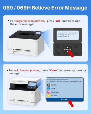 Skydo 069H toner nero ad alta resa