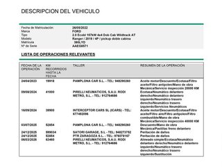 Ford Ranger Pickup 2.0 Ecoblue Doble Cabina Wildtrack 4x4 AT 157 kW (213 CV)