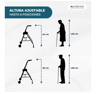 Andador de dos ruedas Mobiclinic Emérita Azul