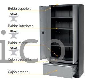 Armario Alto con Puerta Doble y Cajonera Inferior Alyco 192853